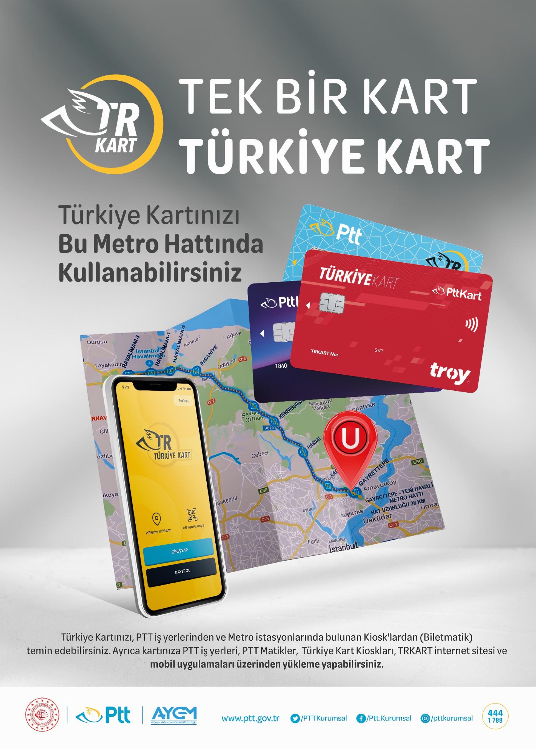TÜRKİYE KART’LA 47 BİN 265 KULLANICI, 118 BİN 273 KEZ SEYAHAT
