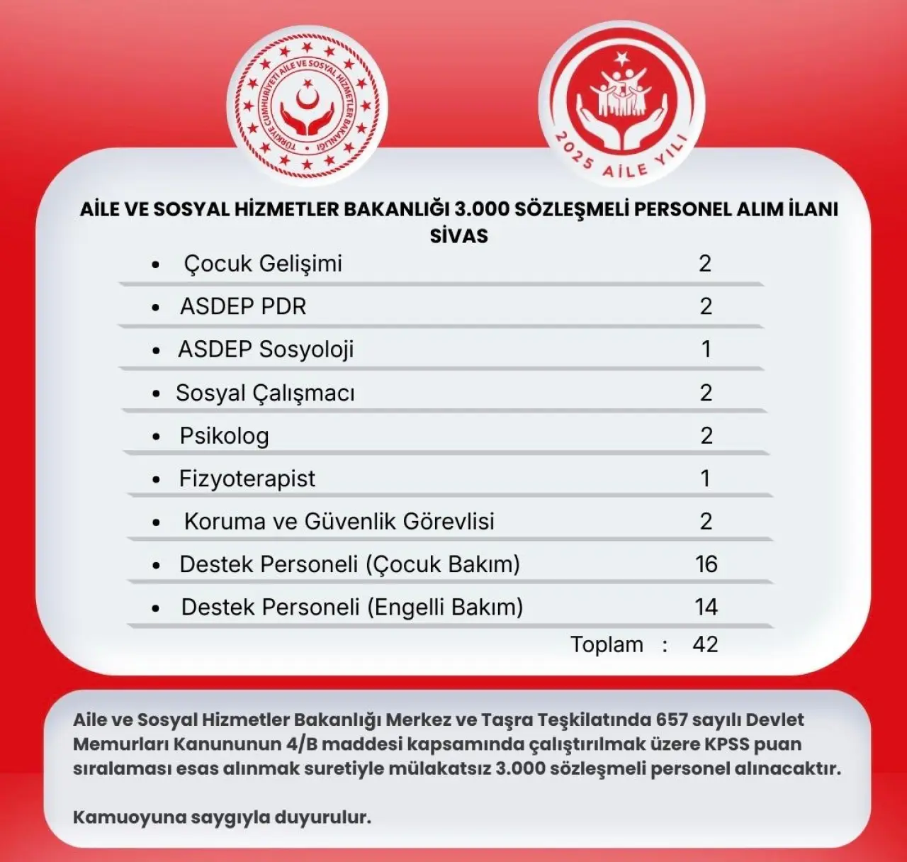 Sivas’a 42 Sosyal Hizmet Personeli Ataması Yapılacak