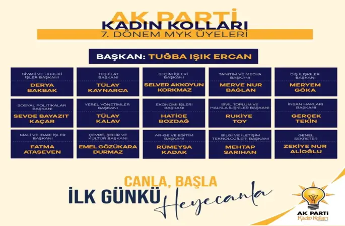 Ak Parti Sivas Milletvekili Rukiye Toy’a Önemli Görev Kadın Kolları Genel Başkan Yardımcısı Oldu