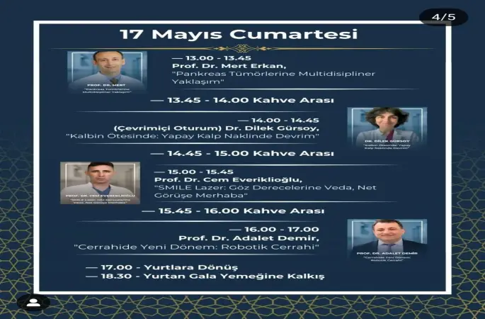 Genç Sağlıkçılar Cerrahi Kongresi Sivas’ta Düzenleniyor