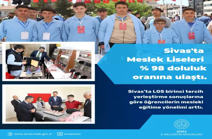 Sivas’ta Meslek Liselerinde doluluk oranı yüzde 98’e ulaştı.