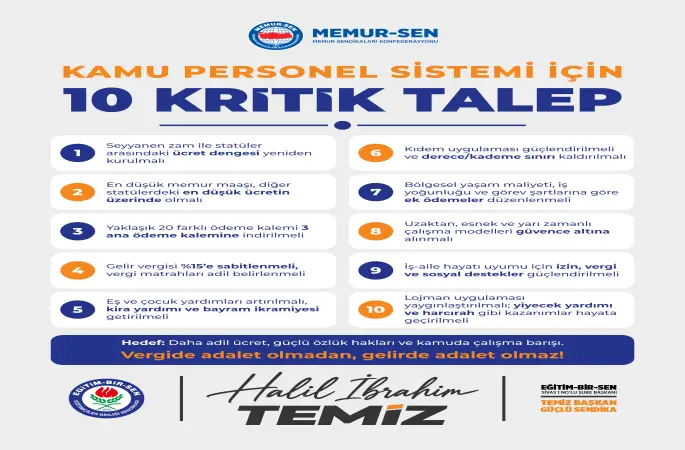 HALİL İBRAHİM TEMİZ: “VERGİDE ADALET OLMADAN GELİRDE ADALET OLMAZ”